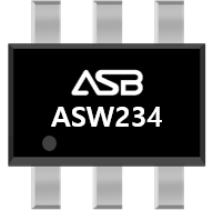 ASW234