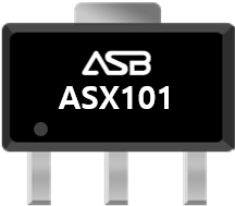ASX101