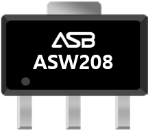 ASW208